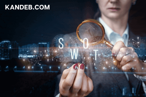 Analisa SWOT: Strategi Ampuh untuk Meningkatkan Kinerja Bisnis